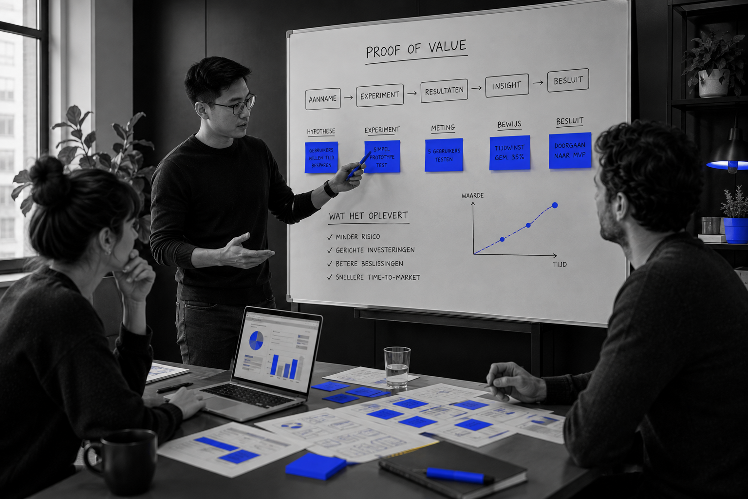 Van aanname naar bewijs: hoe een Proof of Value werkt en wat het je oplevert